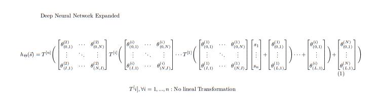 _images/RedNeuronal.png